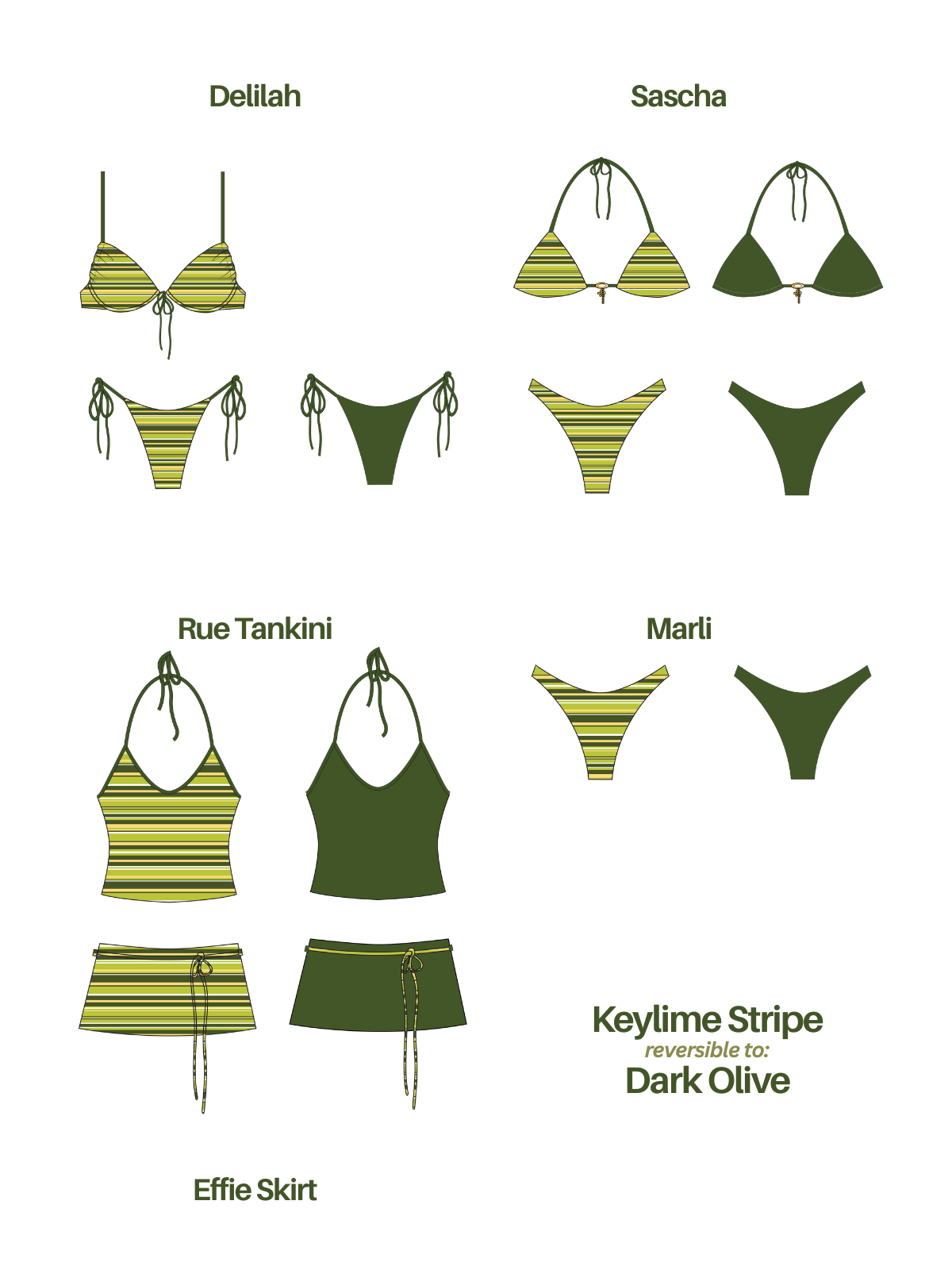 Sascha Top / Keylime Stripe