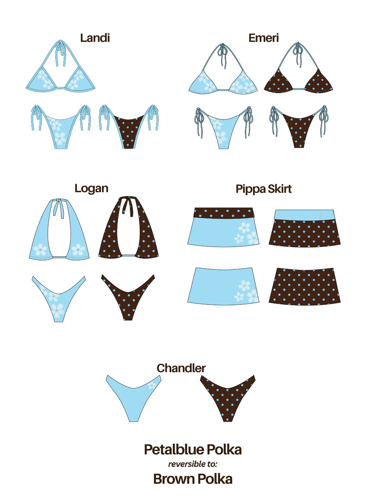 Logan Top / Petalblue Polka